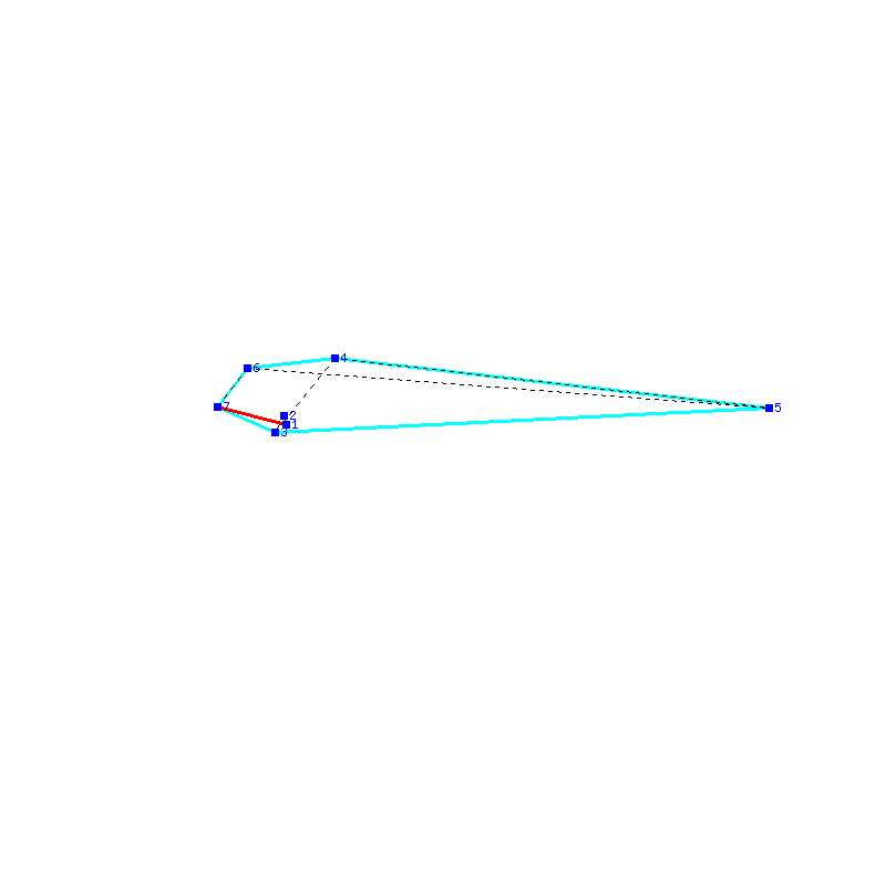 Flugauswertung